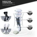 MEIA DE ALTA COMPRESSÃO 20-30 MMHG, CORRIDA, CICLISMO, TREINO, CROSSFIT.