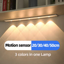 Luminária LED com Sensor de Presença para Armário 20 cm – Preta