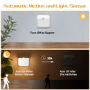 Luminária LED Quadrada com Sensor de Presença – Luz Fria