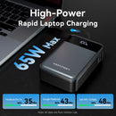 Power Bank Vention 20.000 mAh 65W